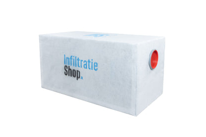 Duurzaam infiltratiekrat 120x60x60 cm ter voorkoming van wateroverlast