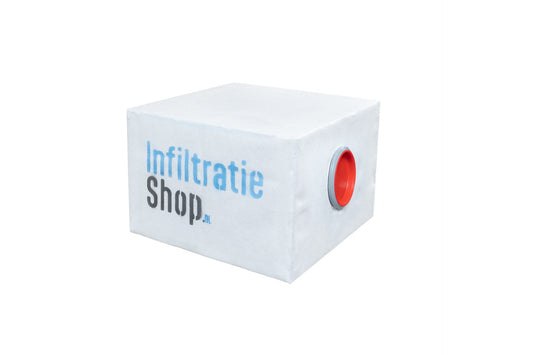 Duurzaam infiltratiekrat 60x60x40 cm ter voorkoming van wateroverlast
